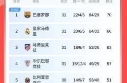 开云体育app下载-北马其顿赢球，锁定下赛季国家联赛晋级资格
