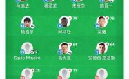 开云体育app下载-关于铁桶防守！球队成功守住亚冠小组头名位置的信息