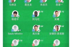 开云体育app下载-关于铁桶防守！球队成功守住亚冠小组头名位置的信息